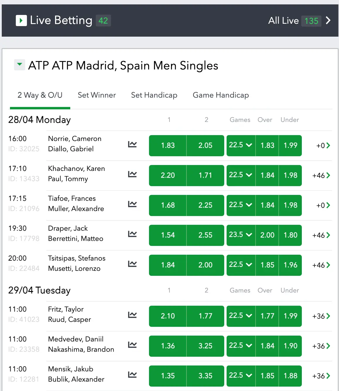 Live betting feature on Sportybet Nigeria
